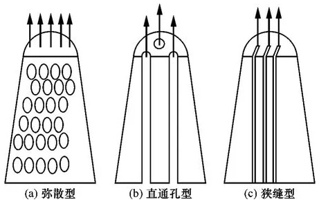 Schematic diagram of single structure breathable brick
