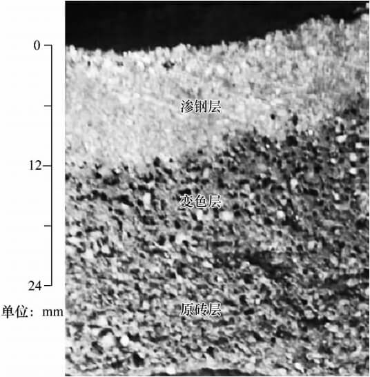 Actual photos of diffuse broken bricks