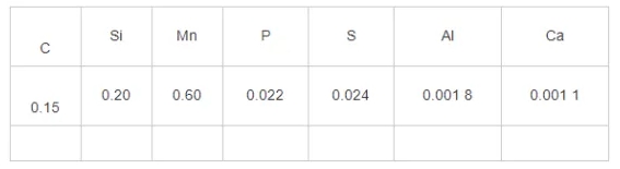 Table 1 Primary Chemical Composition of Molten Steel
